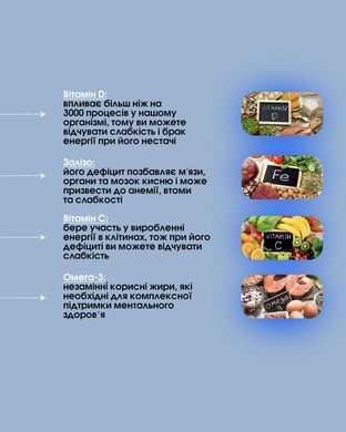 Гліцинат заліза Iron Glycinate, 60 рослинних капсул ( утворює гемоглобін, збільшує енергію та імунітет)
