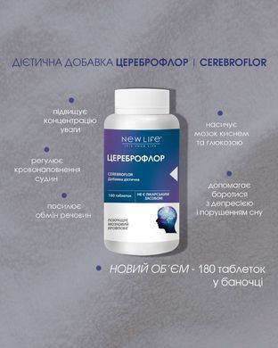 Цереброфлор таблетки 180 шт по 500 mg / Cerebroflor (для улучшения мозгового кровообращения). Хватает на три месяца приема