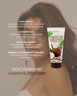 Покупайте гель для душа TROPICAL GUAVA 🍈 + безсульфатный шампунь COCONUT 🥥 - получайте подарочный крем для рук LEMON 🍋 в подарок!